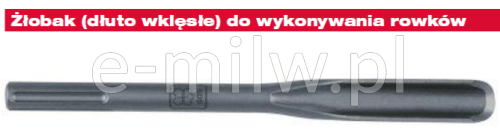 DŁUTO BRUZDOWNIK MILWAUKEE.png